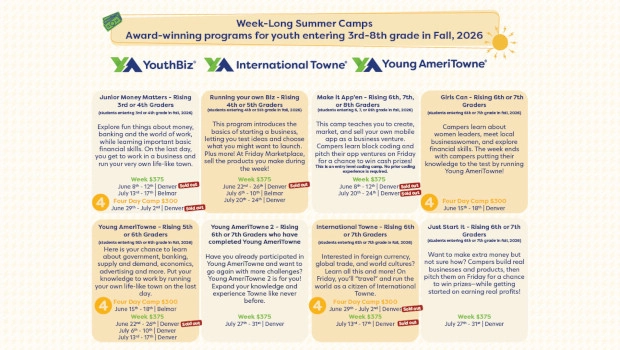 Young Americans Center for Financial Education