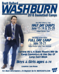 Washburn Basketball Camp